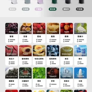 TUT❤️🔥通用一代糖果🍬原SP2出的品牌(滿10盒送機送完為止)五區